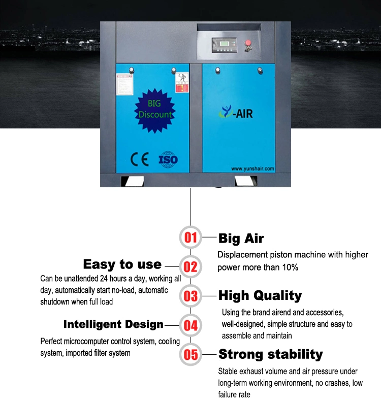 Best Price Single Screw Type Industrial Oil Injected Air Compressor Baosi Air End 7.5kw -45kw 0.8 -1.6 MPa Pm VSD Variable Speed Energy Saving Manufacturer